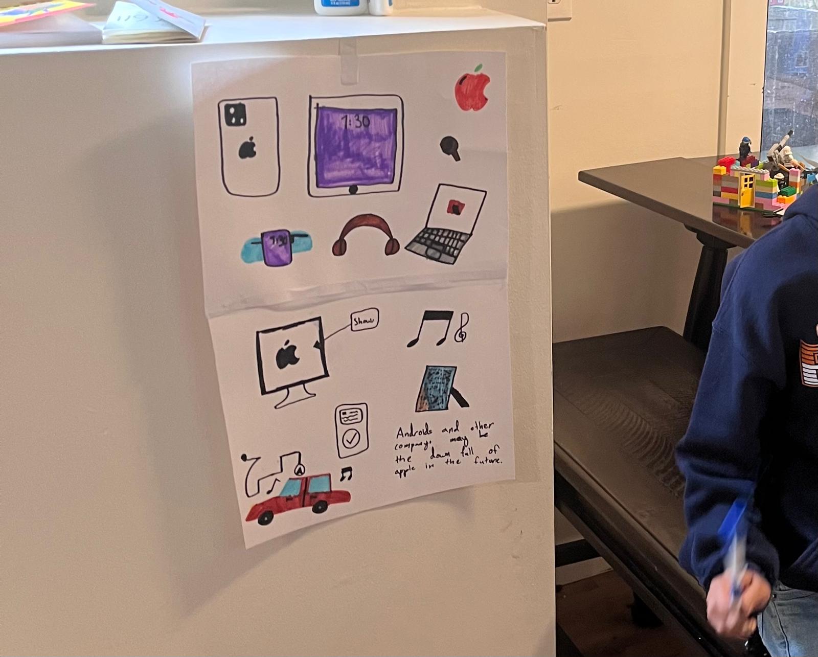 Kids at Money Explorers Camp